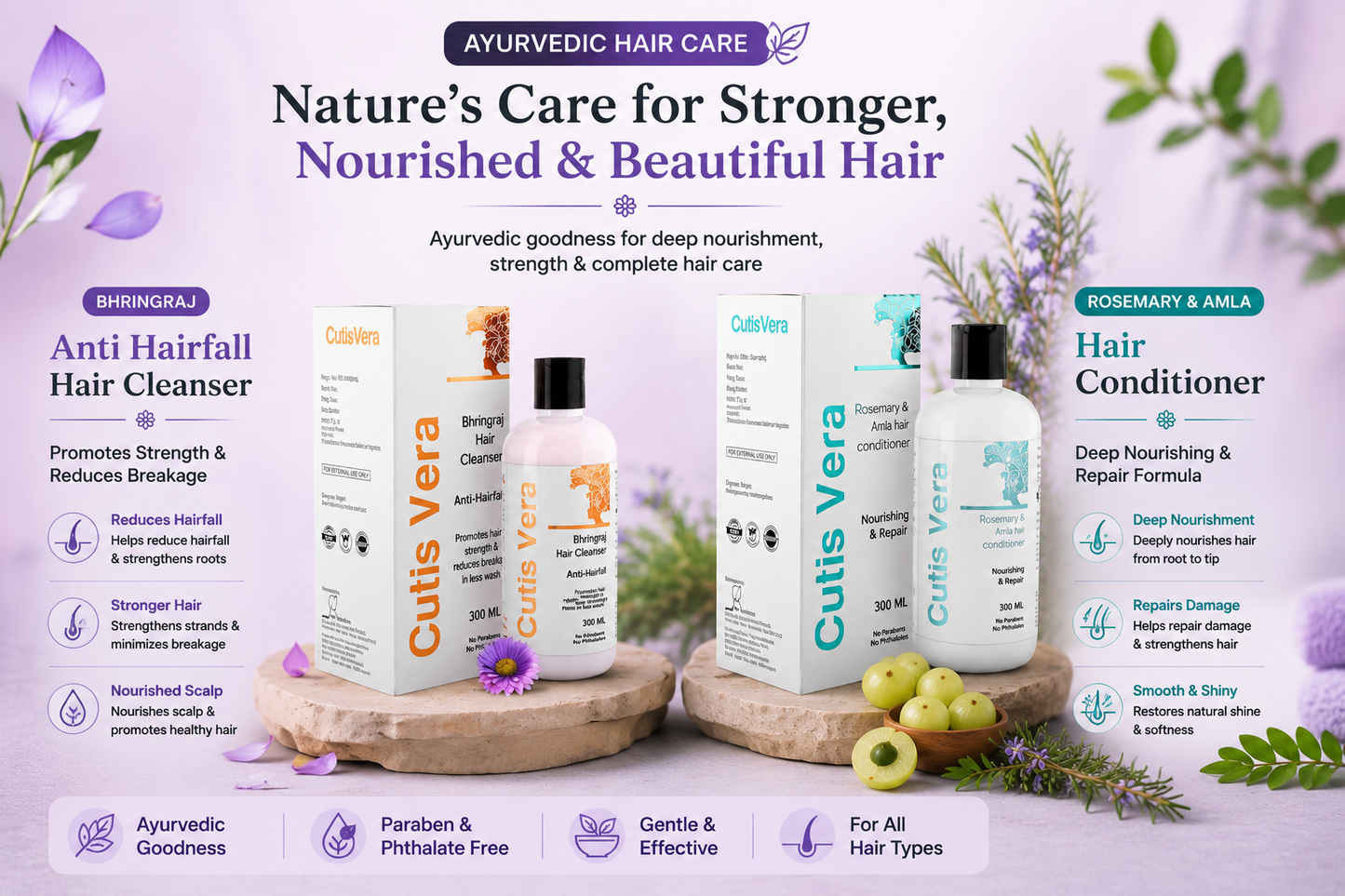 Amla vs Bhringraj – Which Ayurvedic Ingredient is Better for Hair Growth?