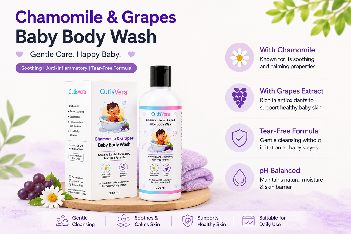 How to Choose the Best Baby Body Wash for Sensitive Skin