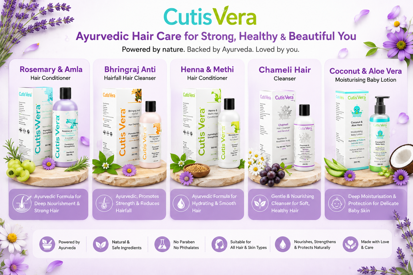 Best Ayurvedic Personal Care Products in India (2026)